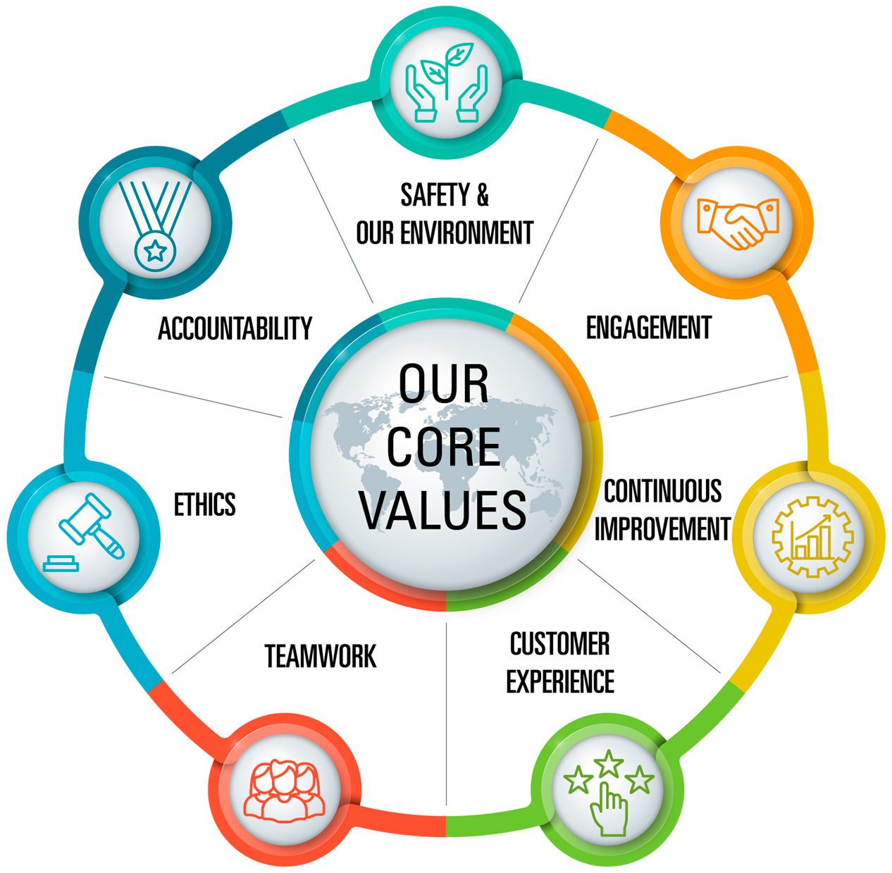 Core-value-logo.jpg