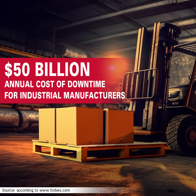 graphic 50 billion annual cost of downtime for industrial manufacturers