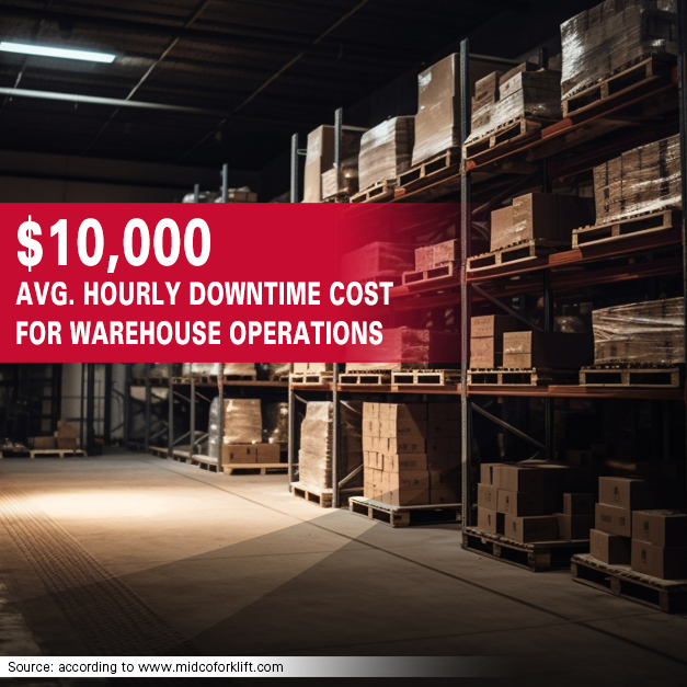 warehouse image with graphic of 10 000 average hourly downtime cost for warehouse operations