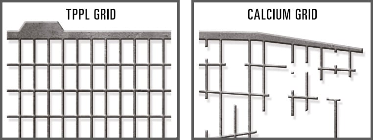 TPPL-vs-Calciumgrid4.jpg