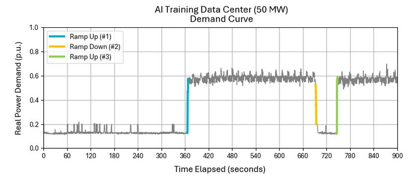 An_AI_Training_Data_Center_Begins_a_Training.jpg