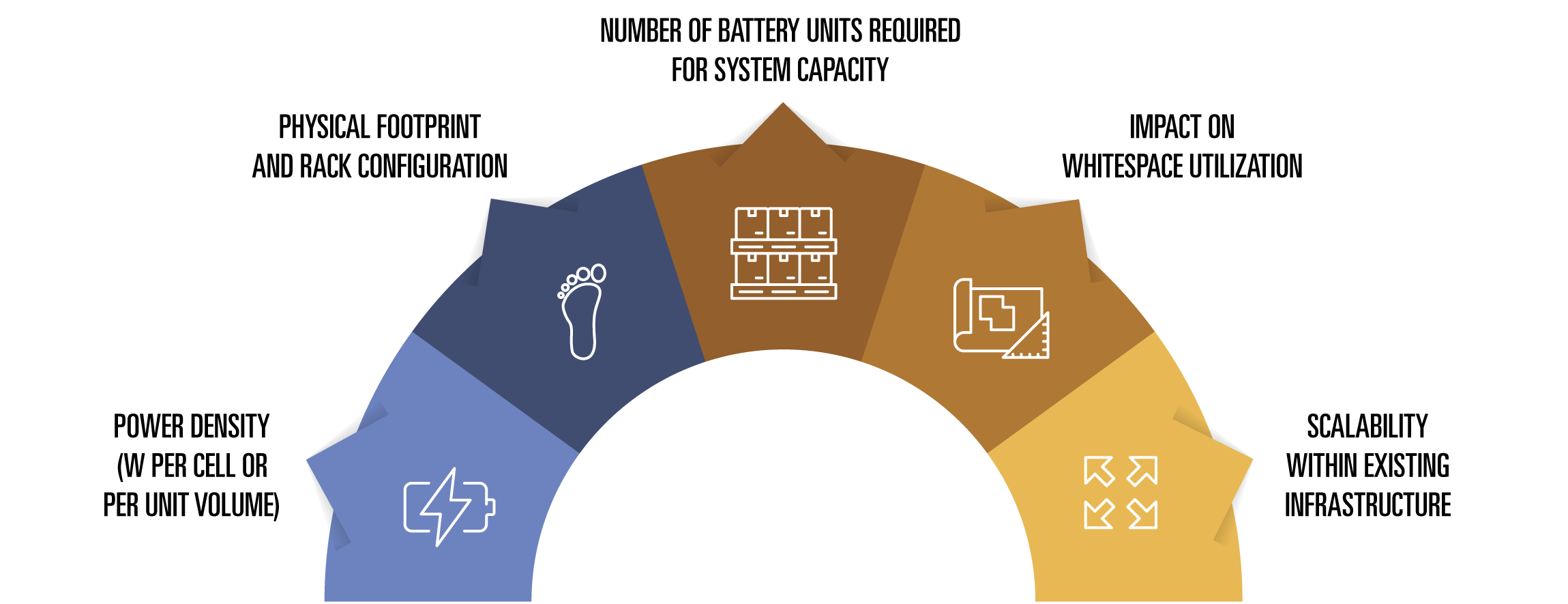 datacenter-energy-density-2026-v2.png