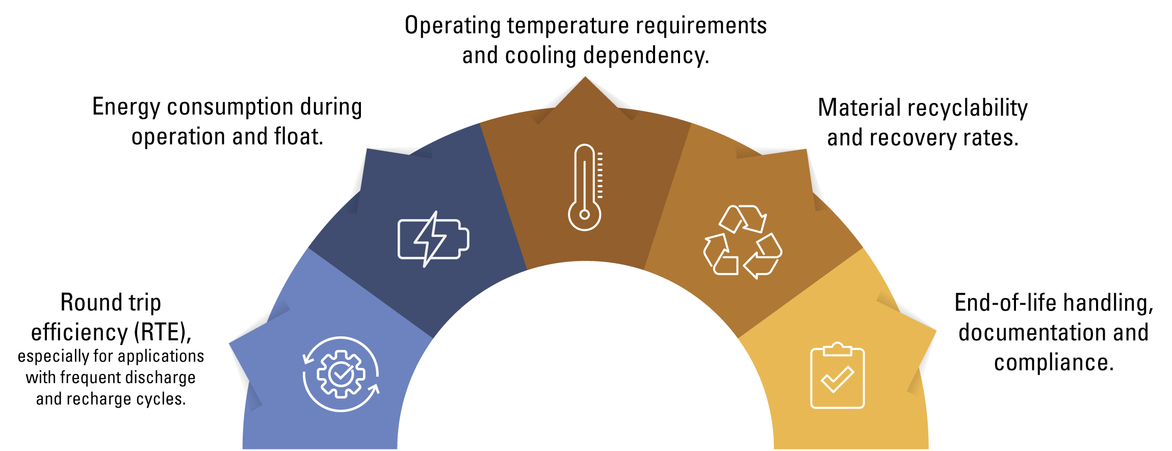 datacenter-life-cycle-v2.png